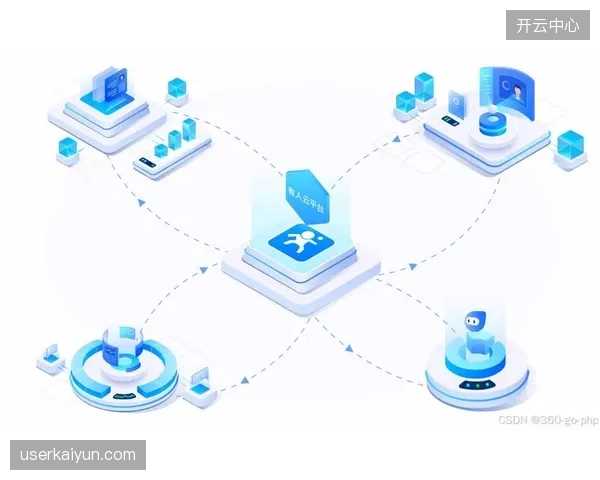 结合AI的云平台分析，可将体育社团的决策准确性提高15%至20%